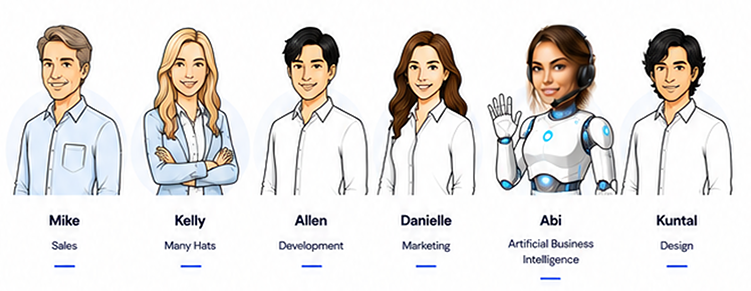 Sky Methods team: Mike (Sales), Kelly (Many Hats), Allen (Development), Danielle (Marketing), Abi (Artificial Business Intelligence), Kuntal (Design)